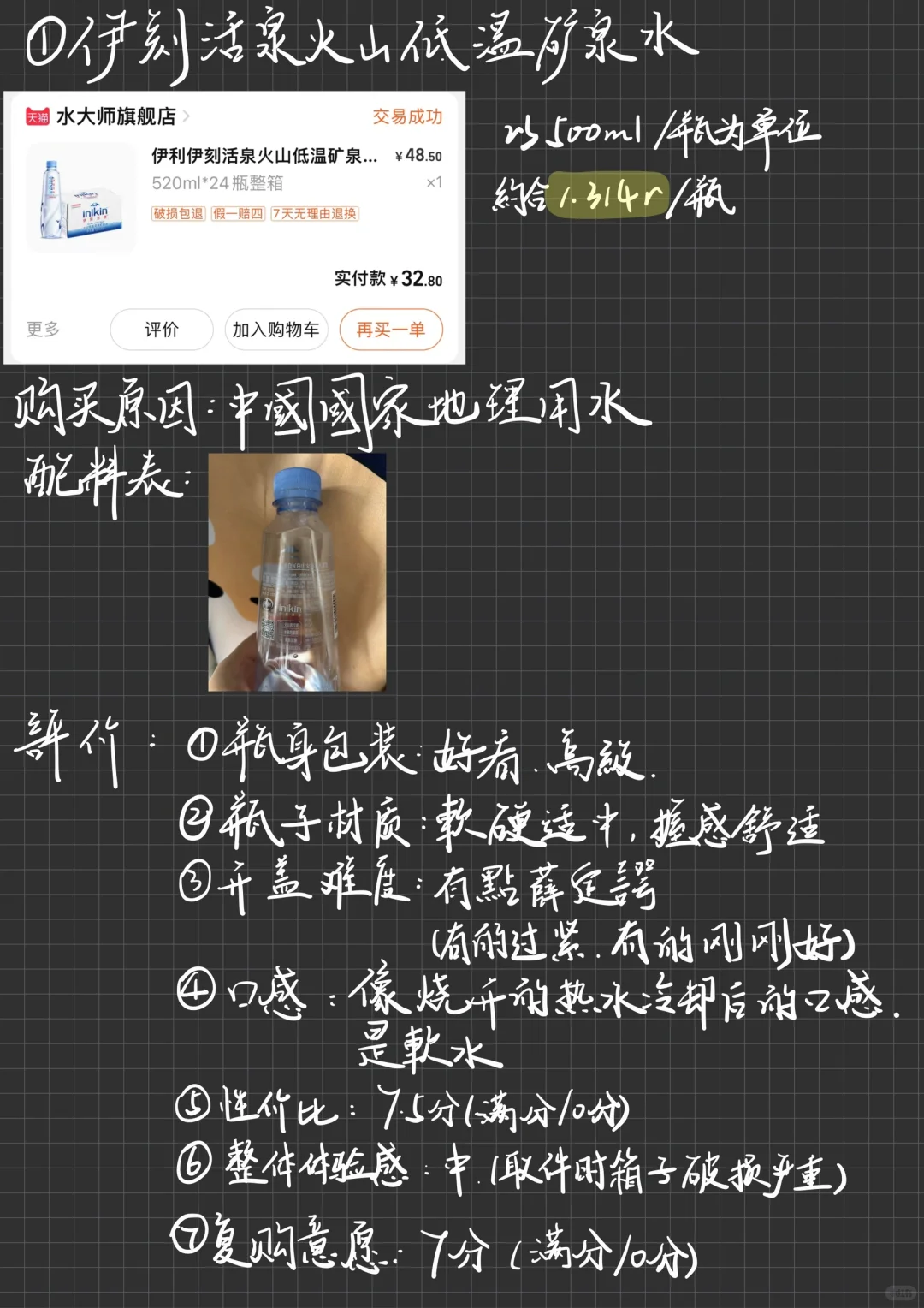 16款矿泉水大测评