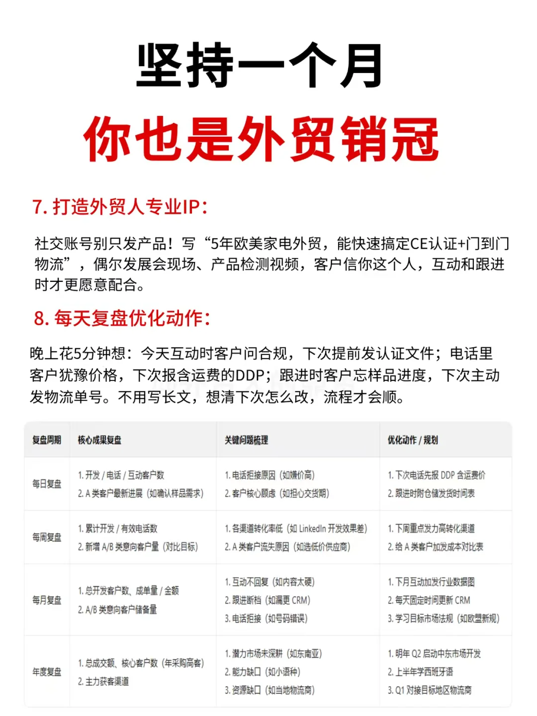 坚持一个月，你也是外贸销冠！