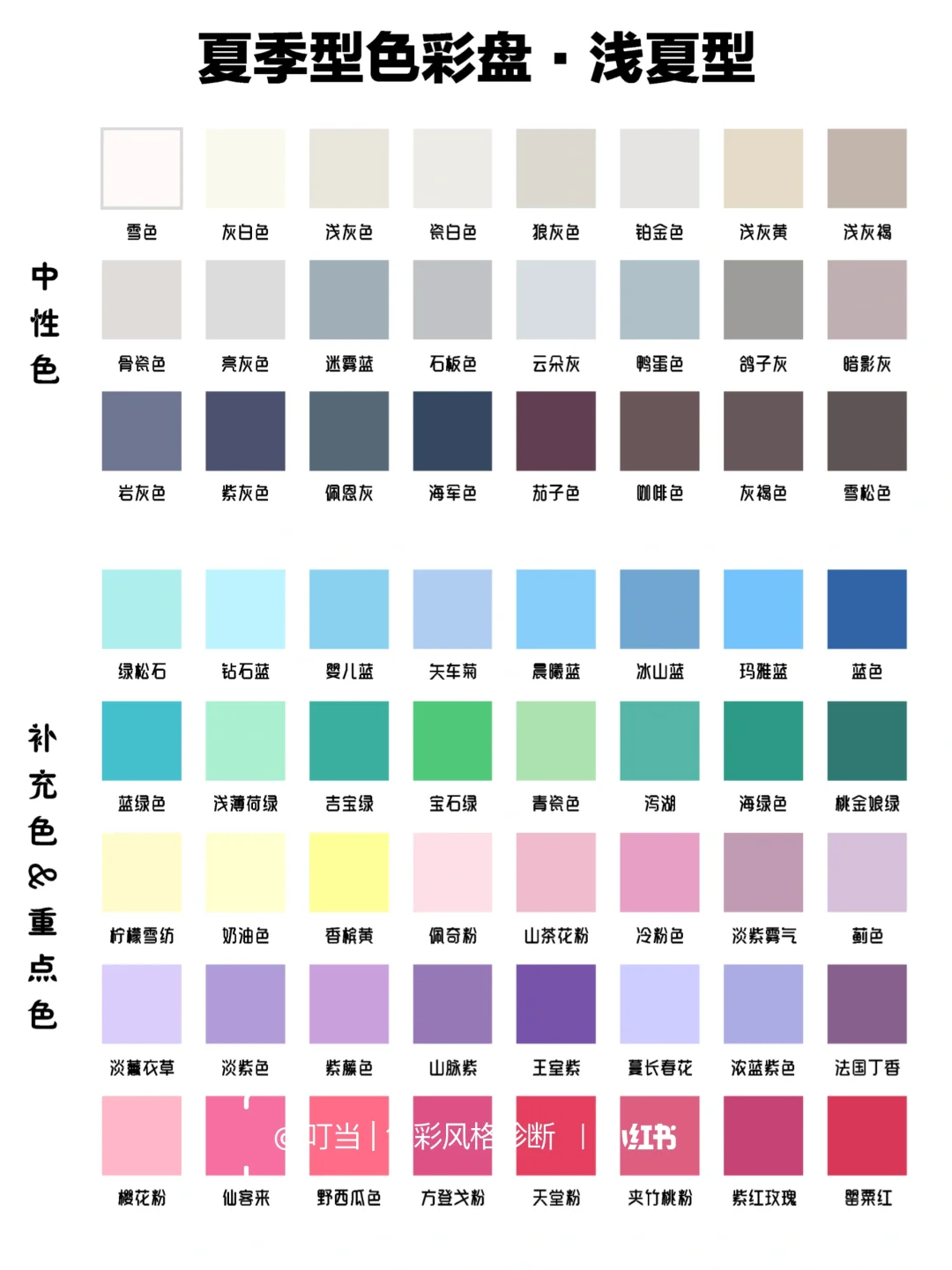 四季12型 | 夏季型服饰色彩盘