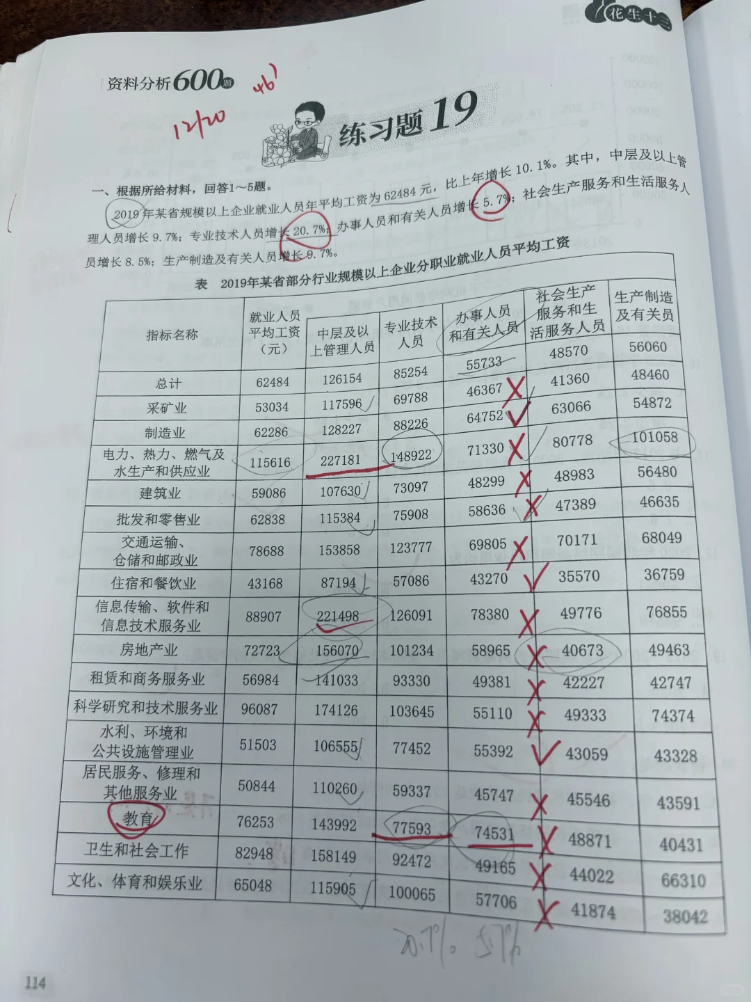 花生6001️⃣9️⃣