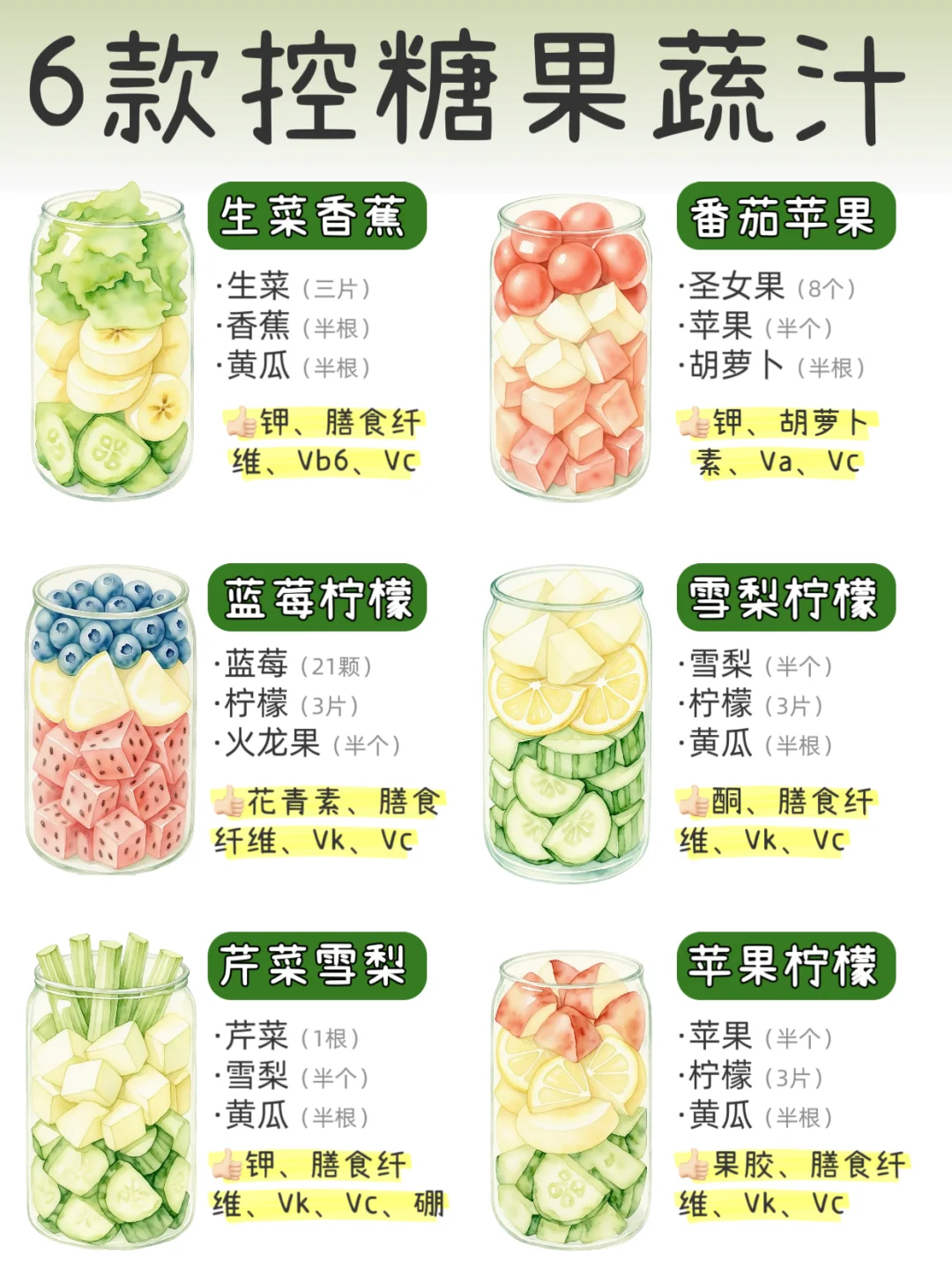 被问爆? 6款“刮油王”果蔬汁,越喝越瘦