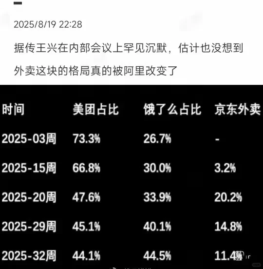 淘宝闪购策略效果哇塞