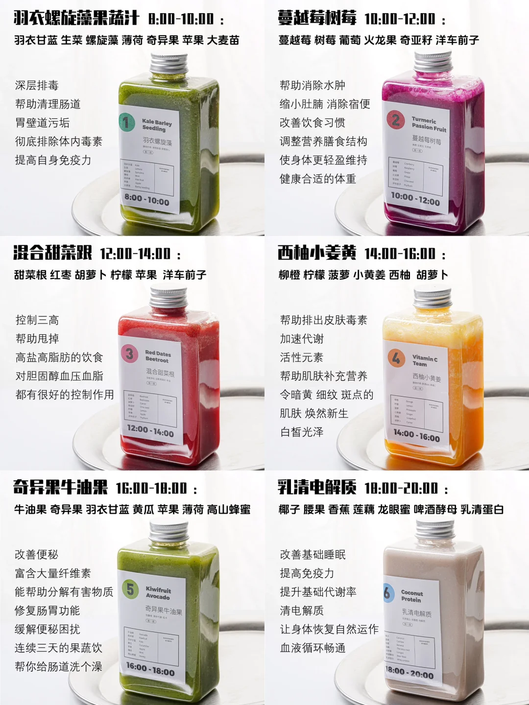 轻断食果蔬汁终极攻略!这样喝才更高效!