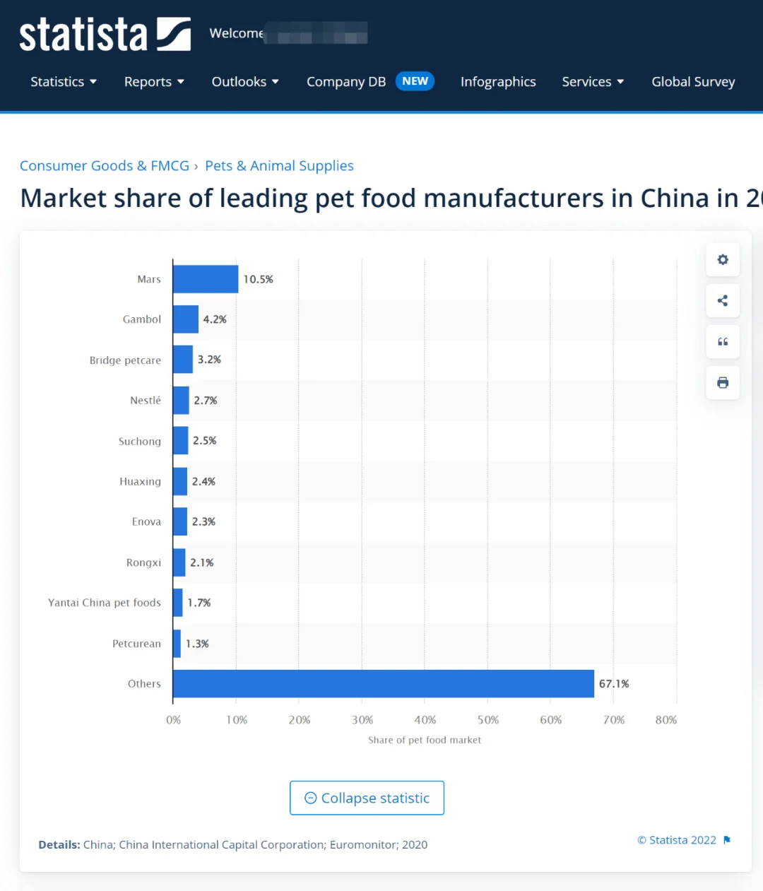 国内宠物食品市场份额老大