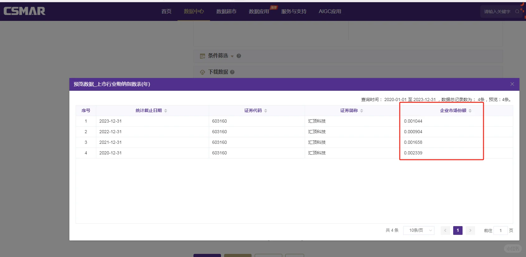市场份额/市场占有率怎么查找？