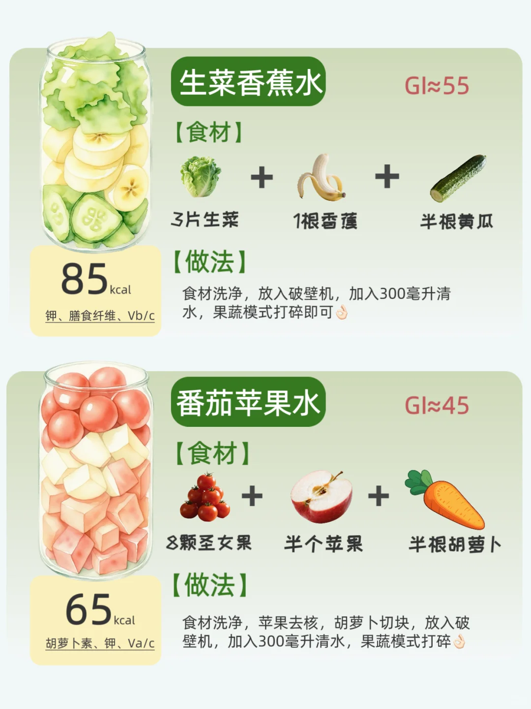 被问爆? 6款“刮油王”果蔬汁,越喝越瘦