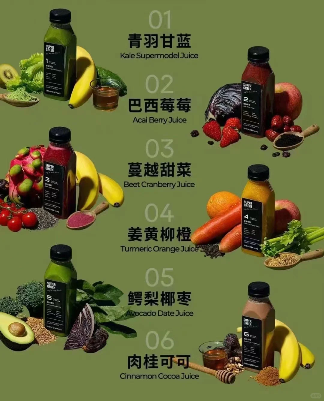 2.0抗炎果蔬汁配方来喽 快快做笔记