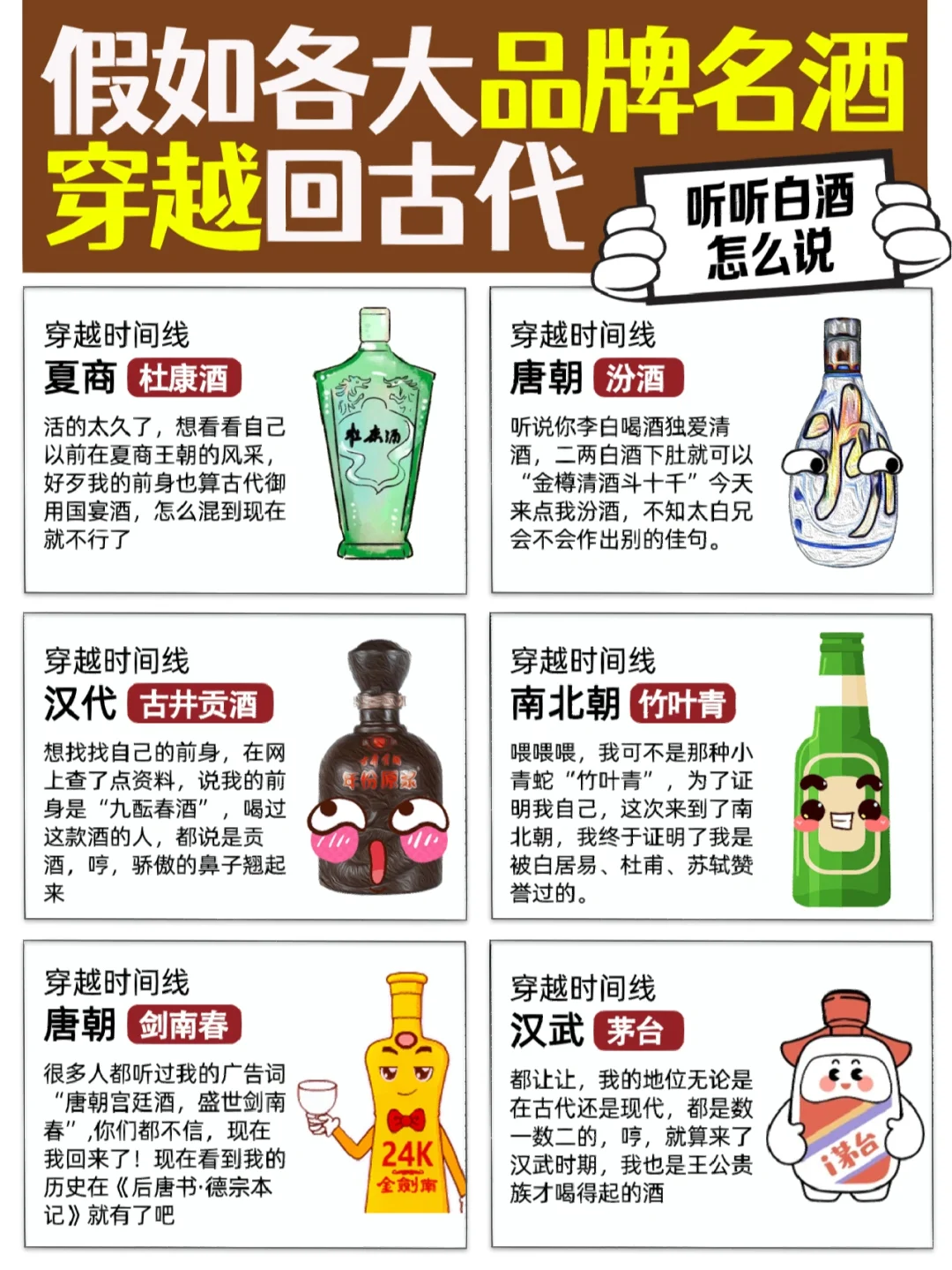一图看懂｜白酒如果穿越会说话
