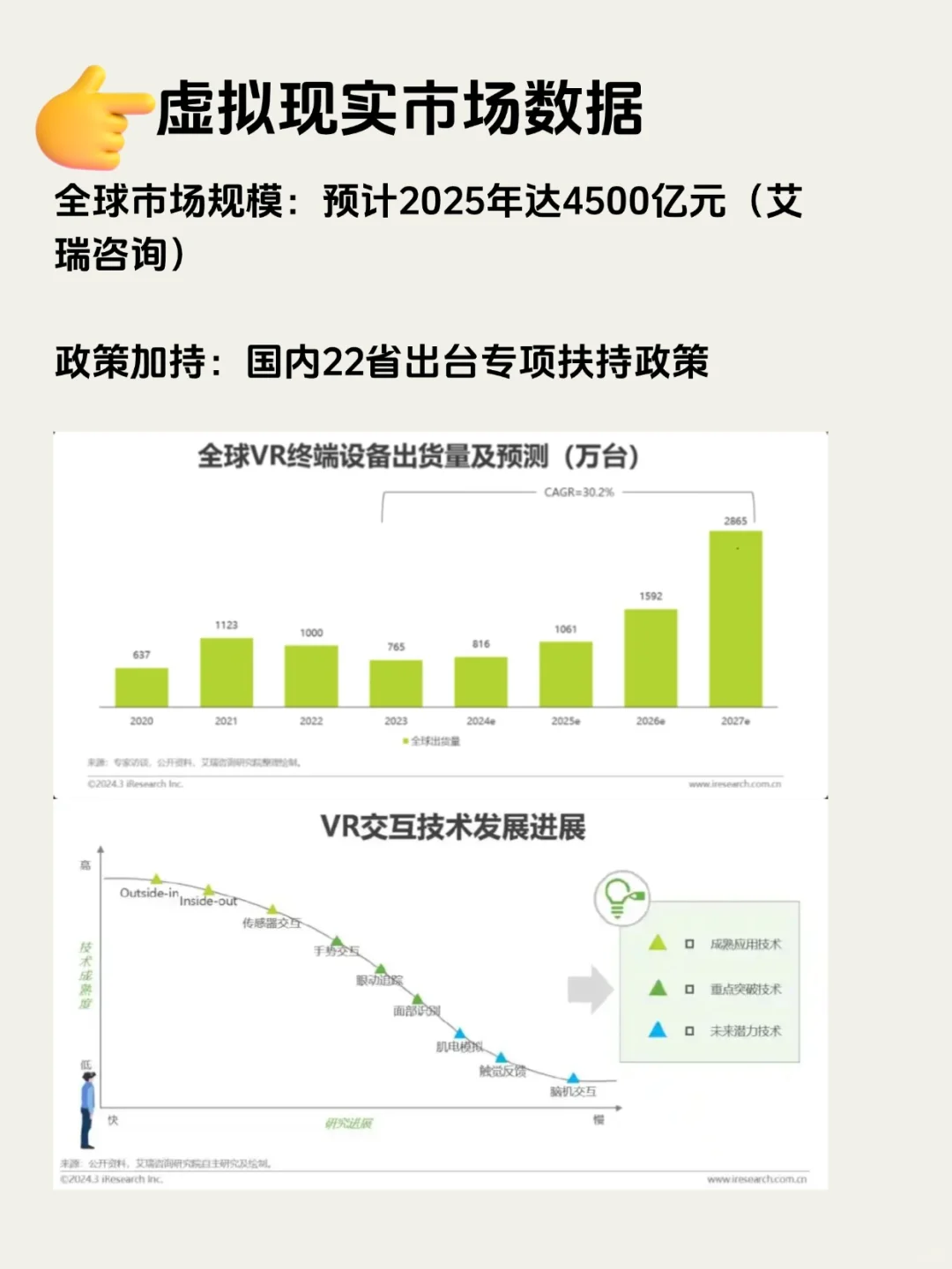 ?虚拟现实+UE5,普通人如何抓住机遇?