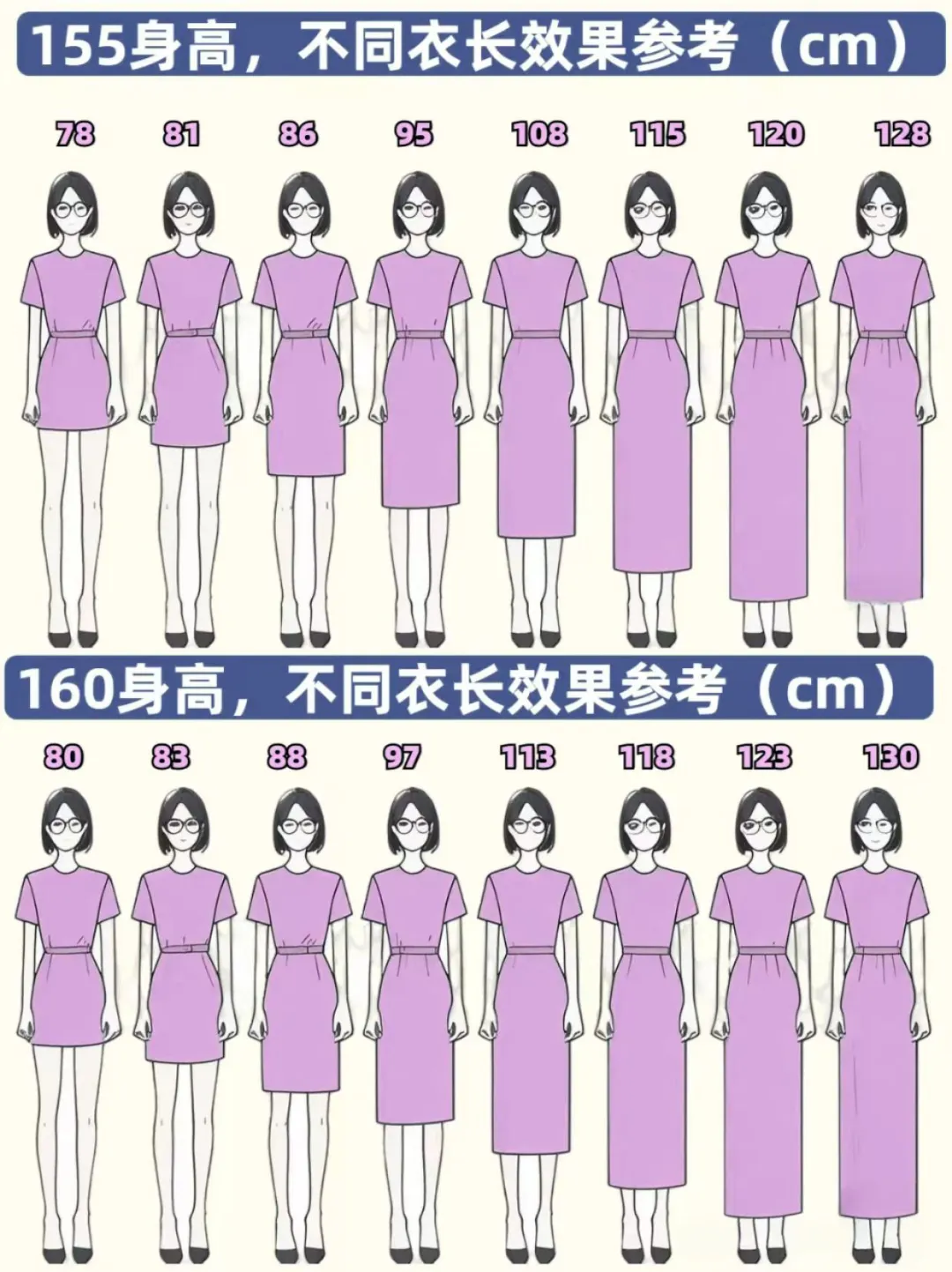 155-170cm女生必看！衣长裙长黄金比例公式✨