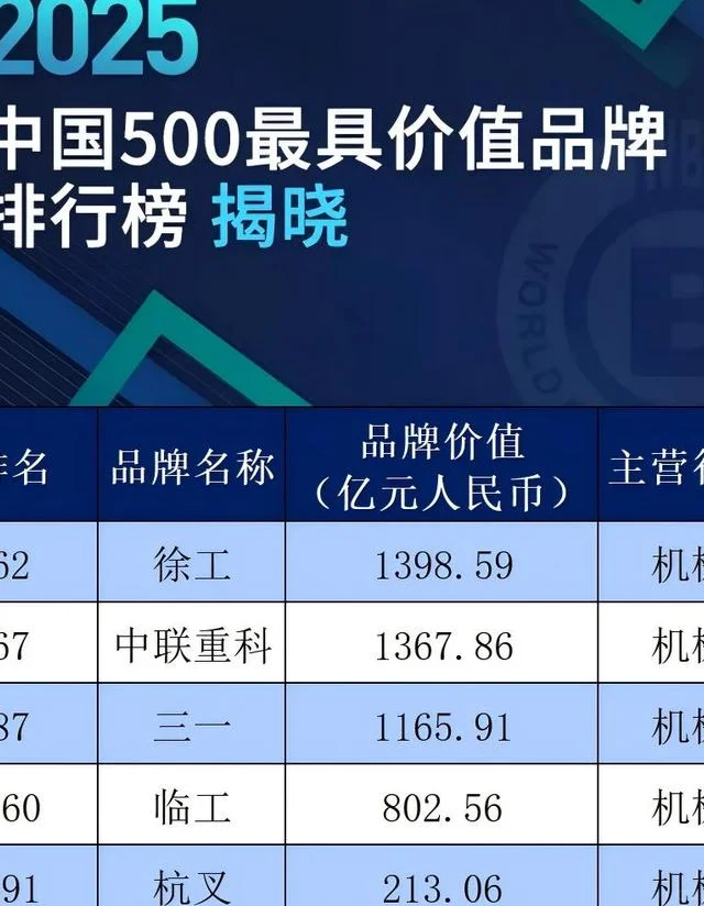 2025 大型工业重工行业重载型工业铝型材供应商排行榜揭晓揭晓