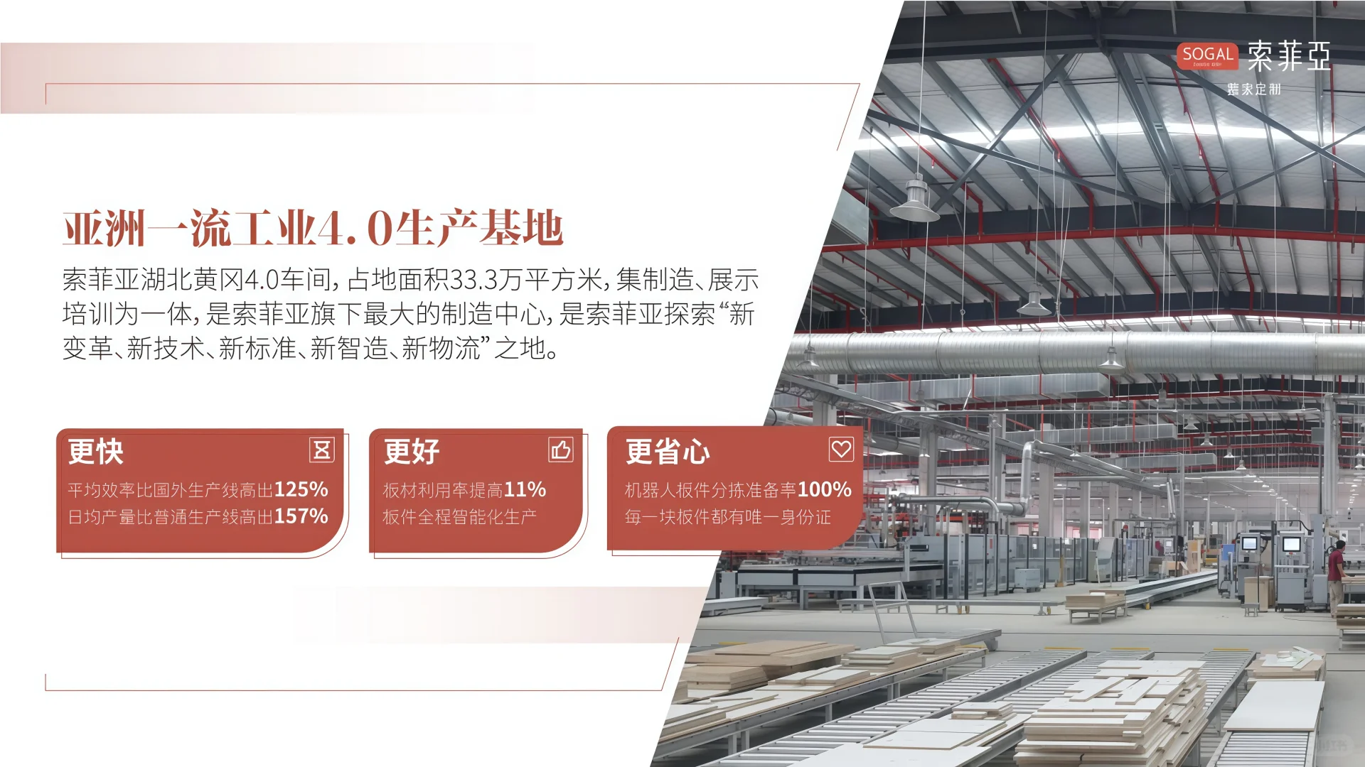 【揭秘】索菲亚智能工厂有多黑科技？