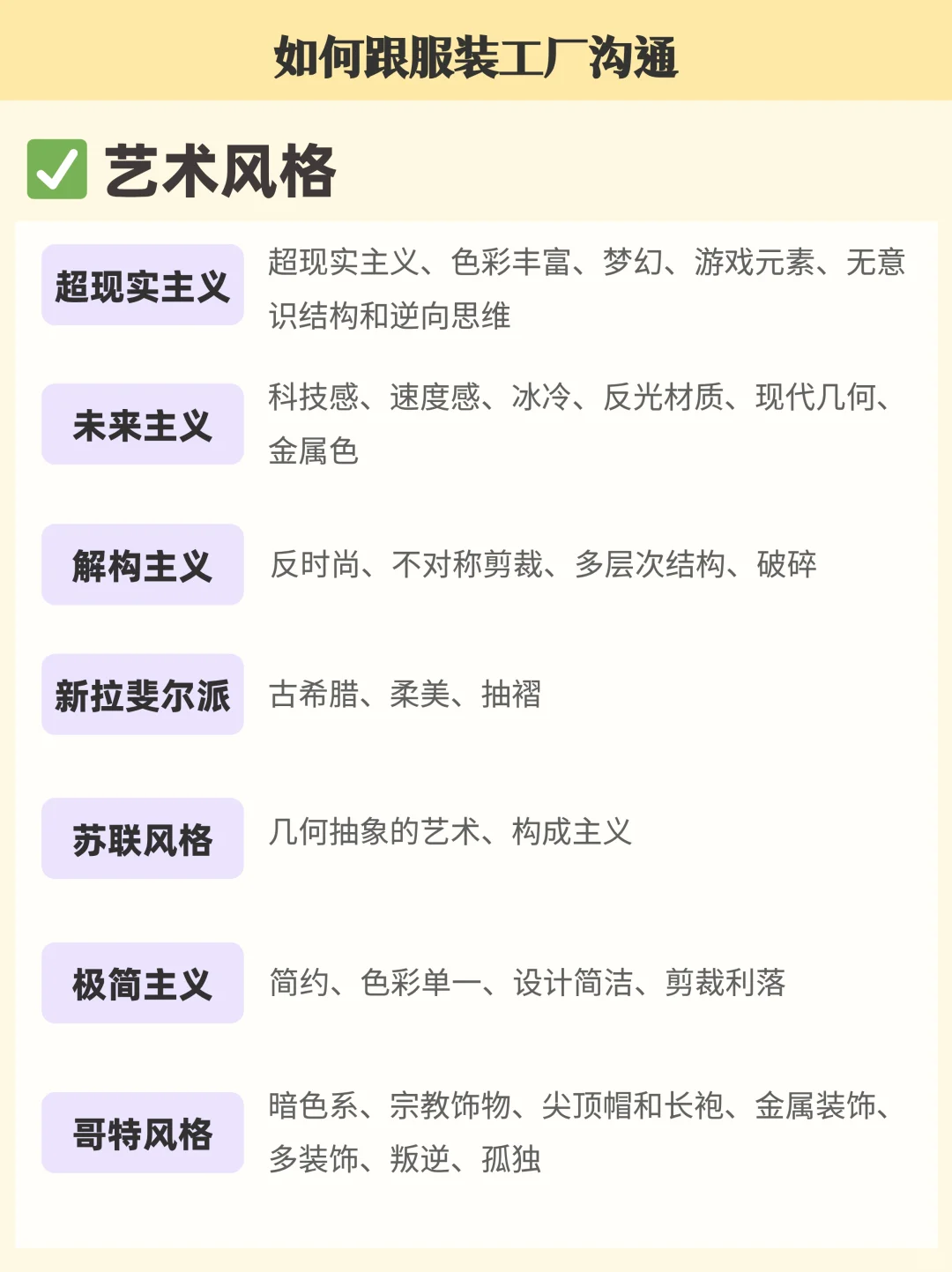 吐血汇总✨服装风格扫盲，?不知道的吗