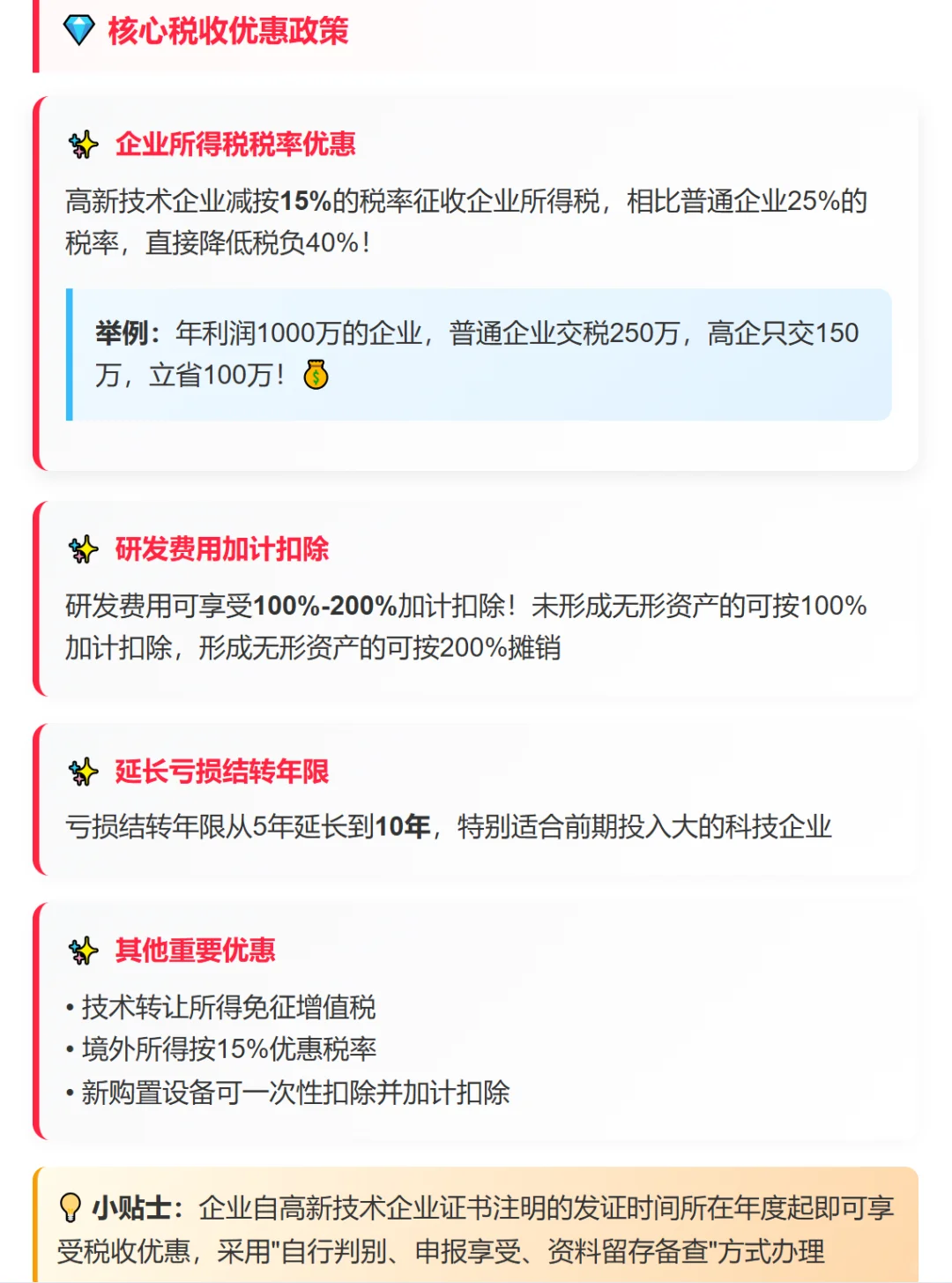高新企业有什么优惠政策呢？