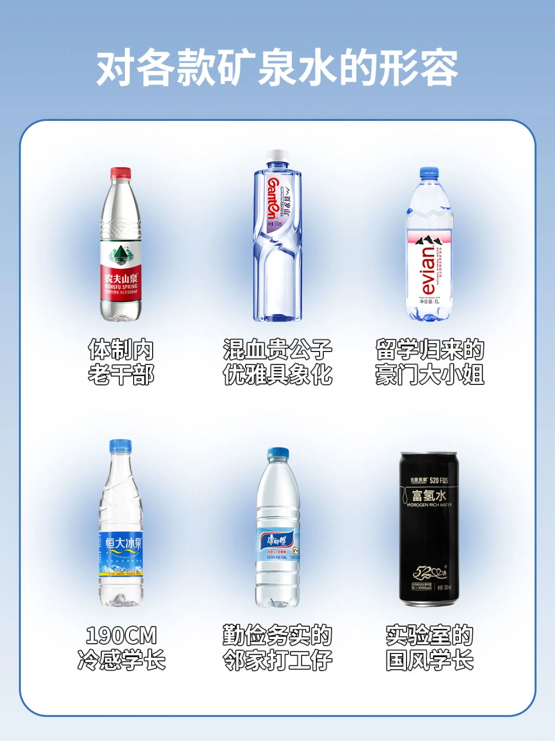 对各款矿泉水的形容~