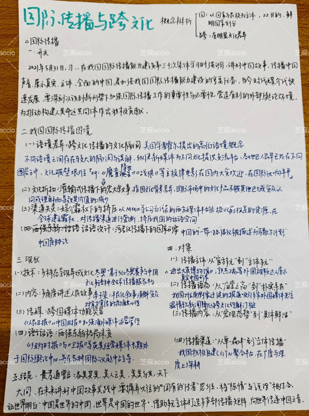 新传论述压缩饼干6️⃣｜国际传播与跨文化