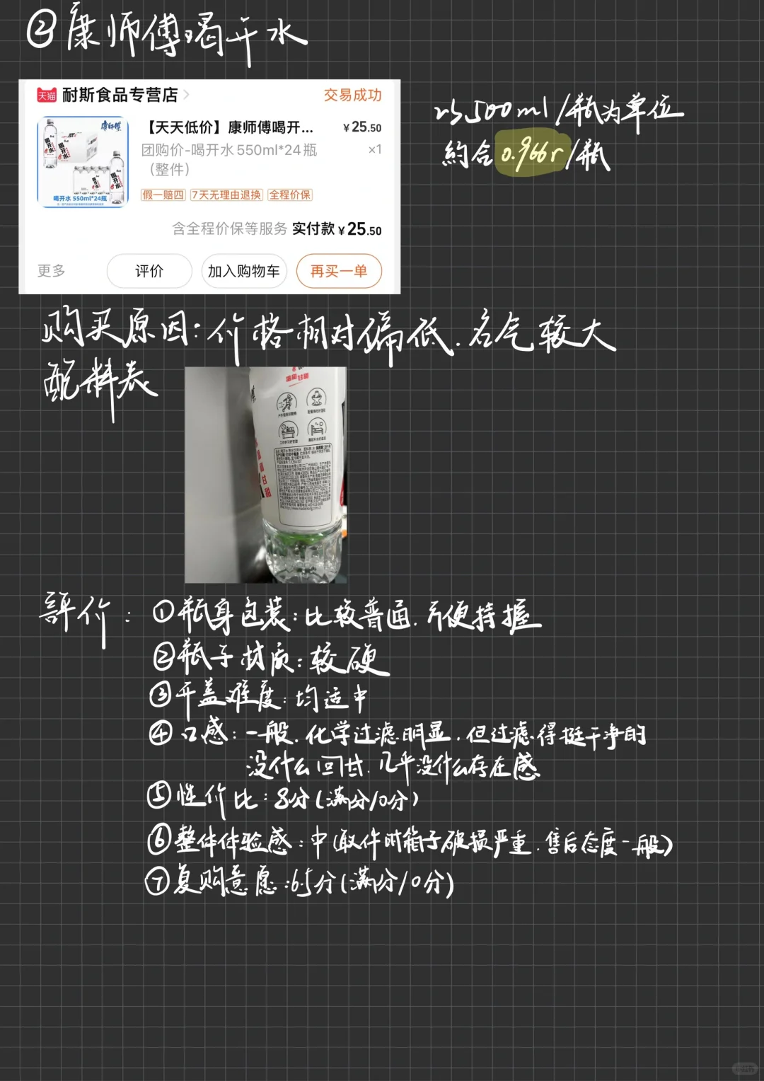 16款矿泉水大测评