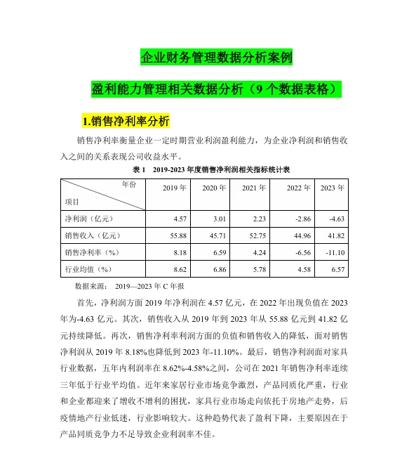 企业盈利能力分析！数据指标分析！