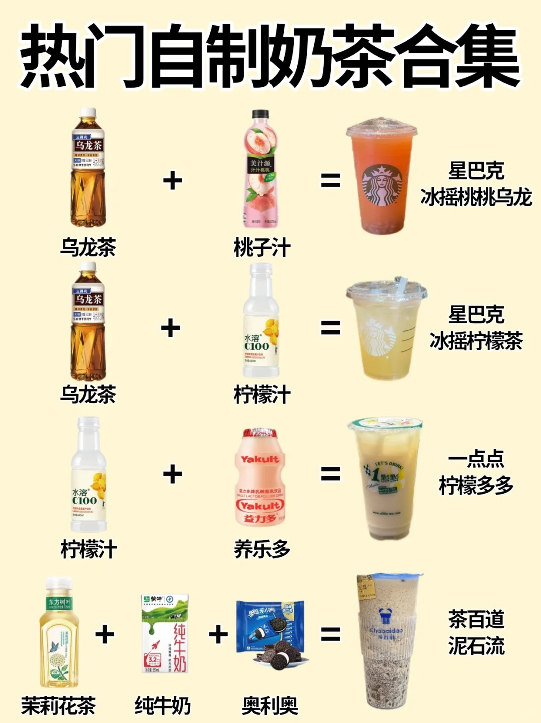 均价5r‼️便利店自制饮品?热门奶茶完美复刻