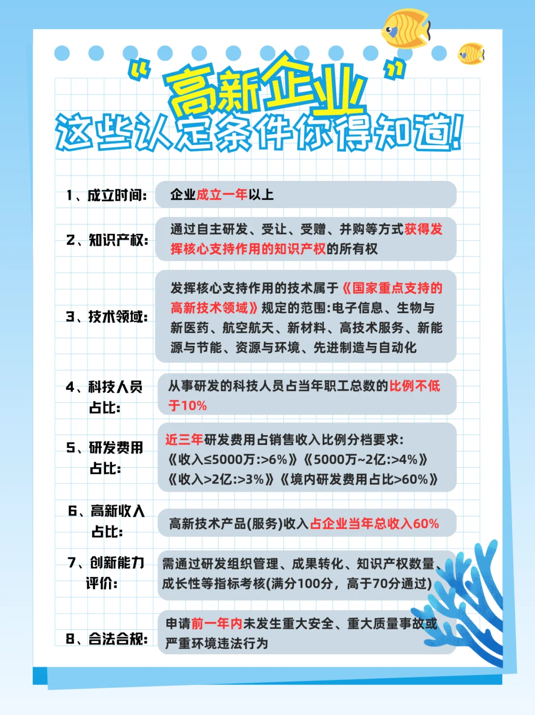 高新技术企业2025最新政策条件整理
