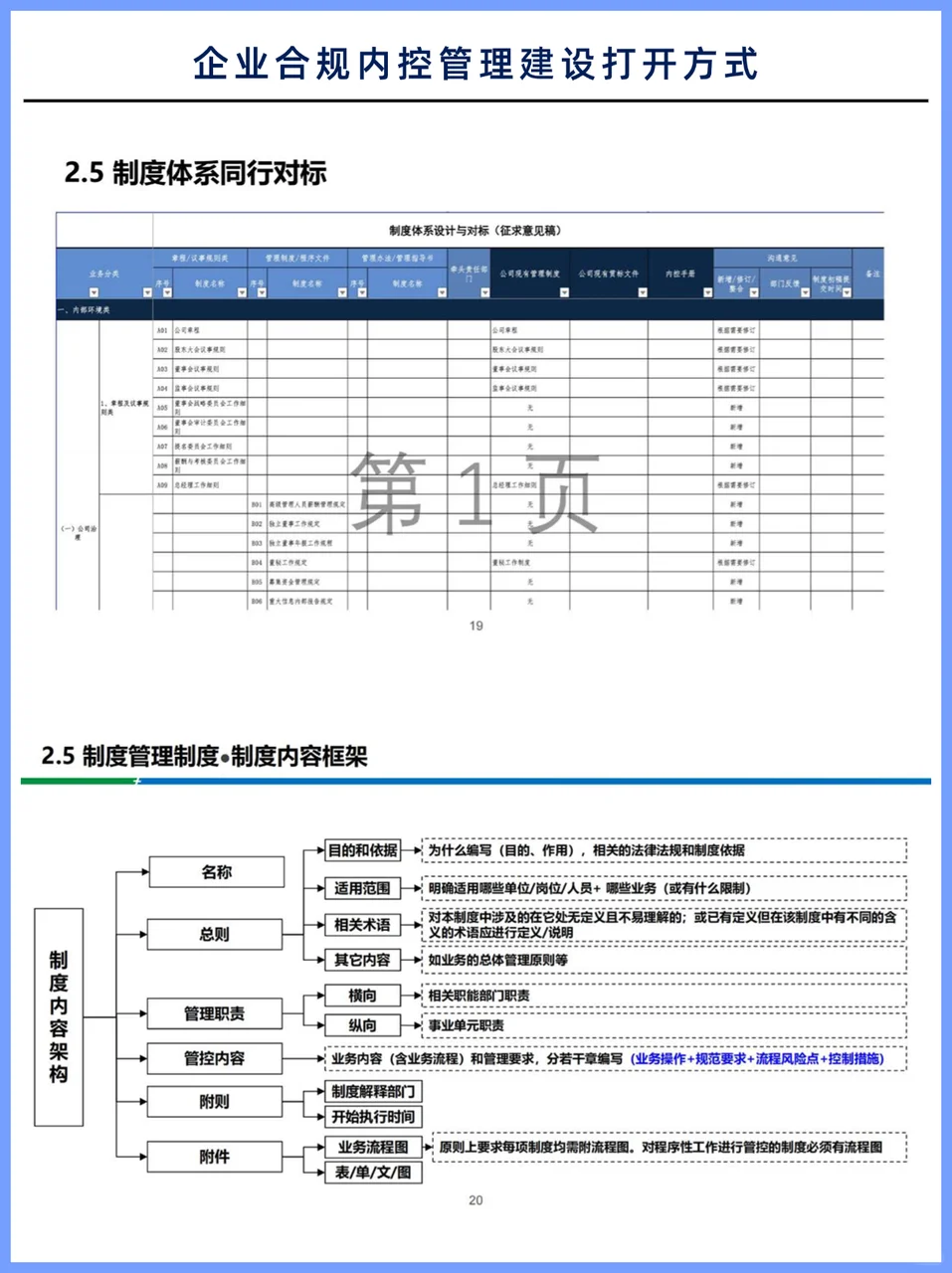企业如何做好合规内控正确打开方式？