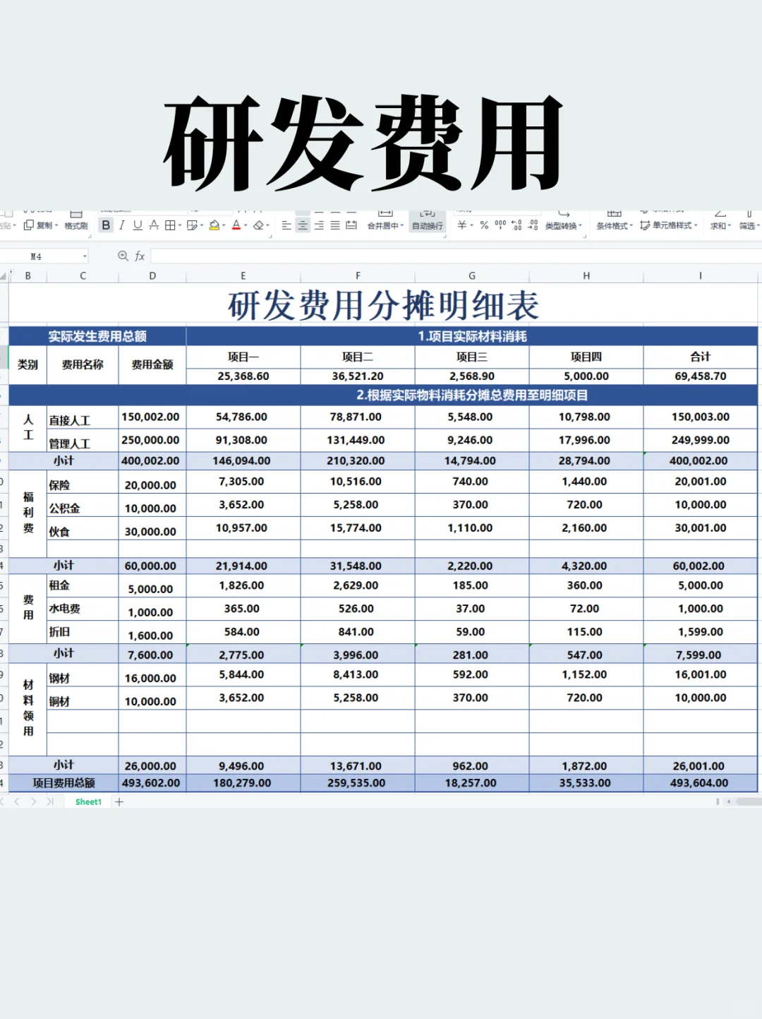 研发费不用去问别人了！？