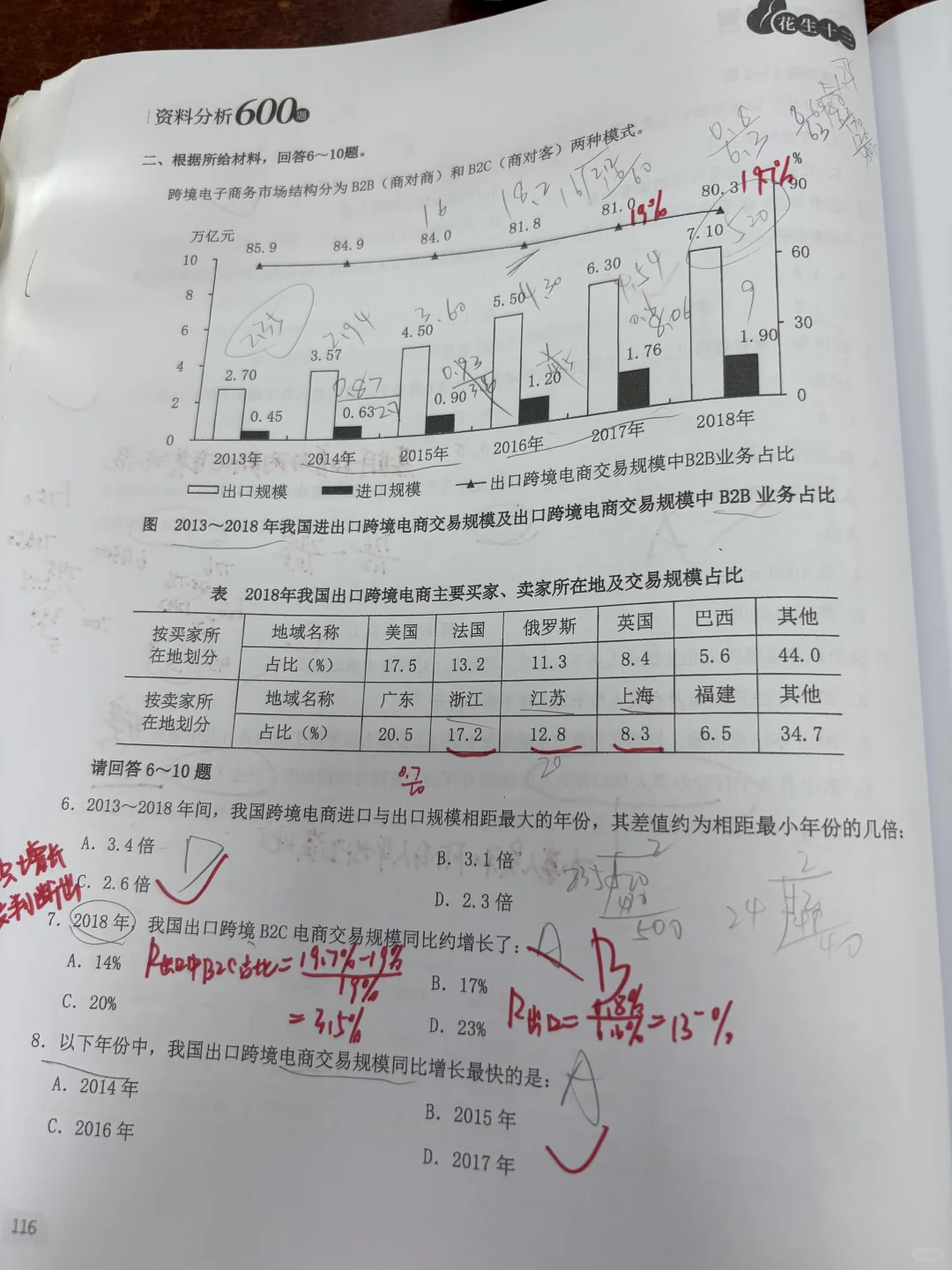 花生6001️⃣9️⃣