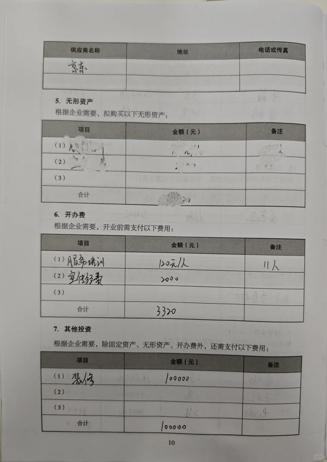 SYB小酒馆创业计划书