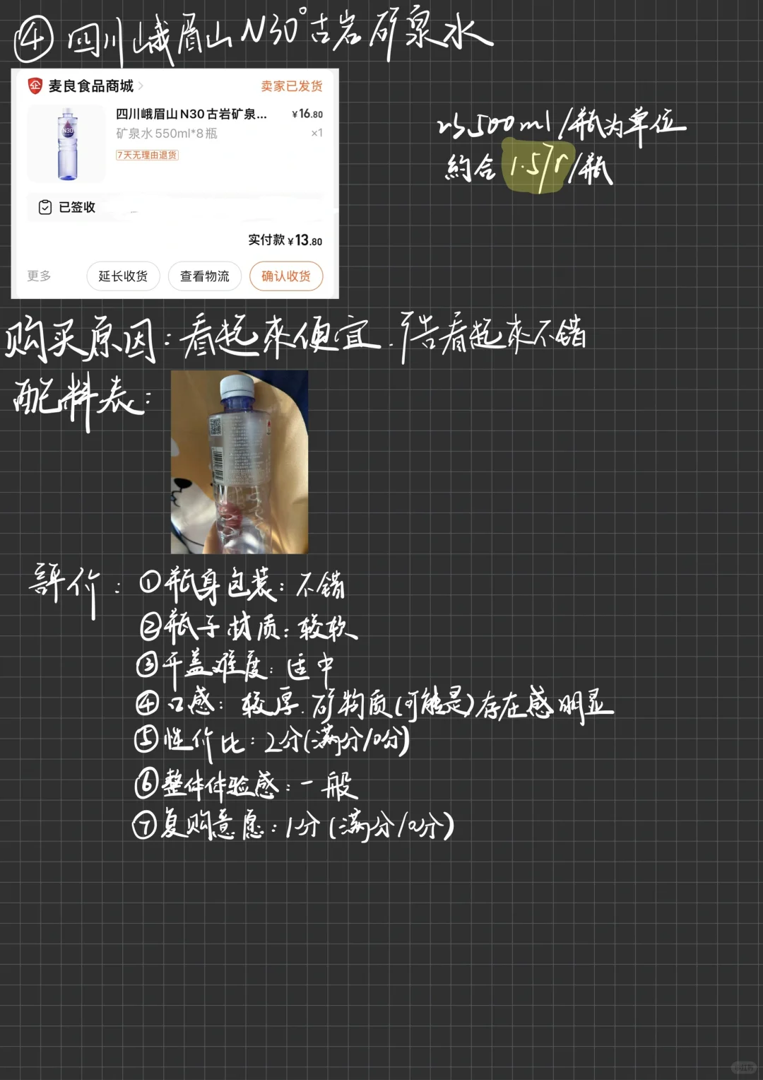 16款矿泉水大测评