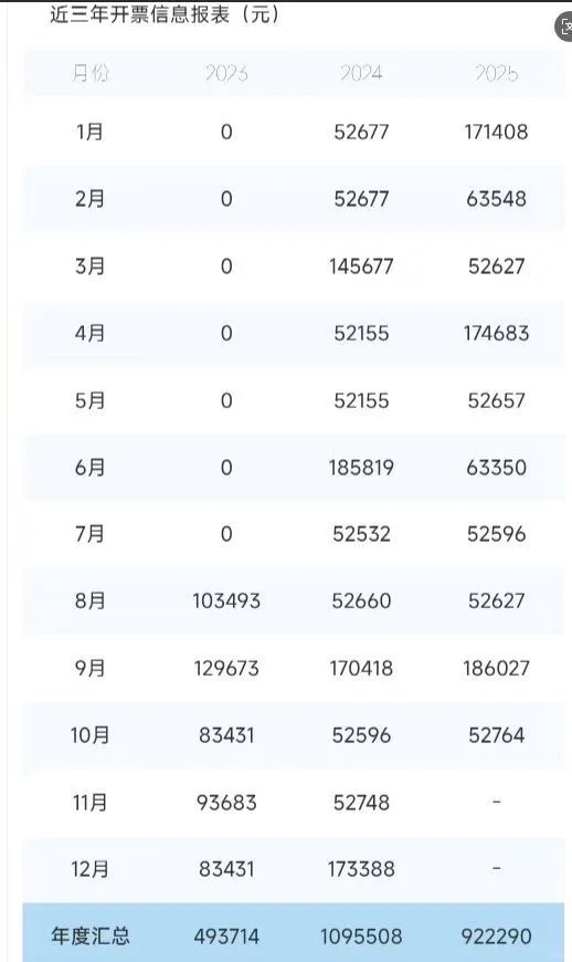 北京不断票24年高新,价格不高