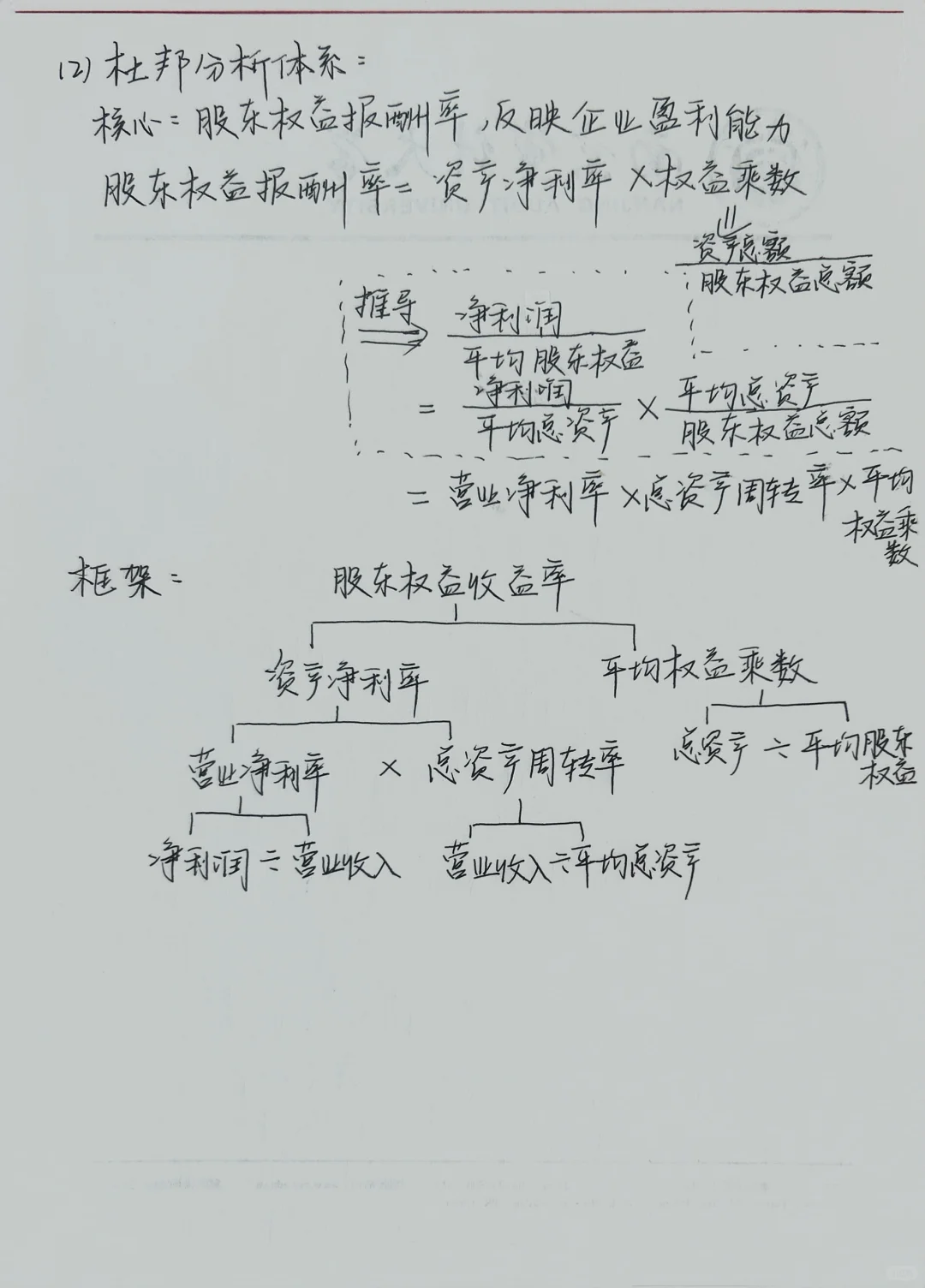 财务管理（四）财务分析