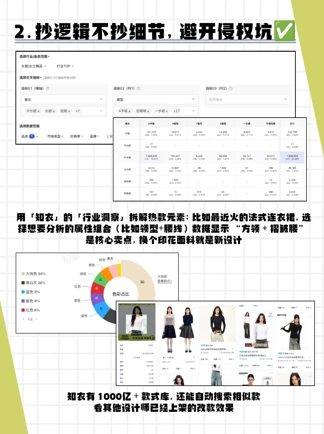 实话说，很多服装设计师连“抄款”都不会
