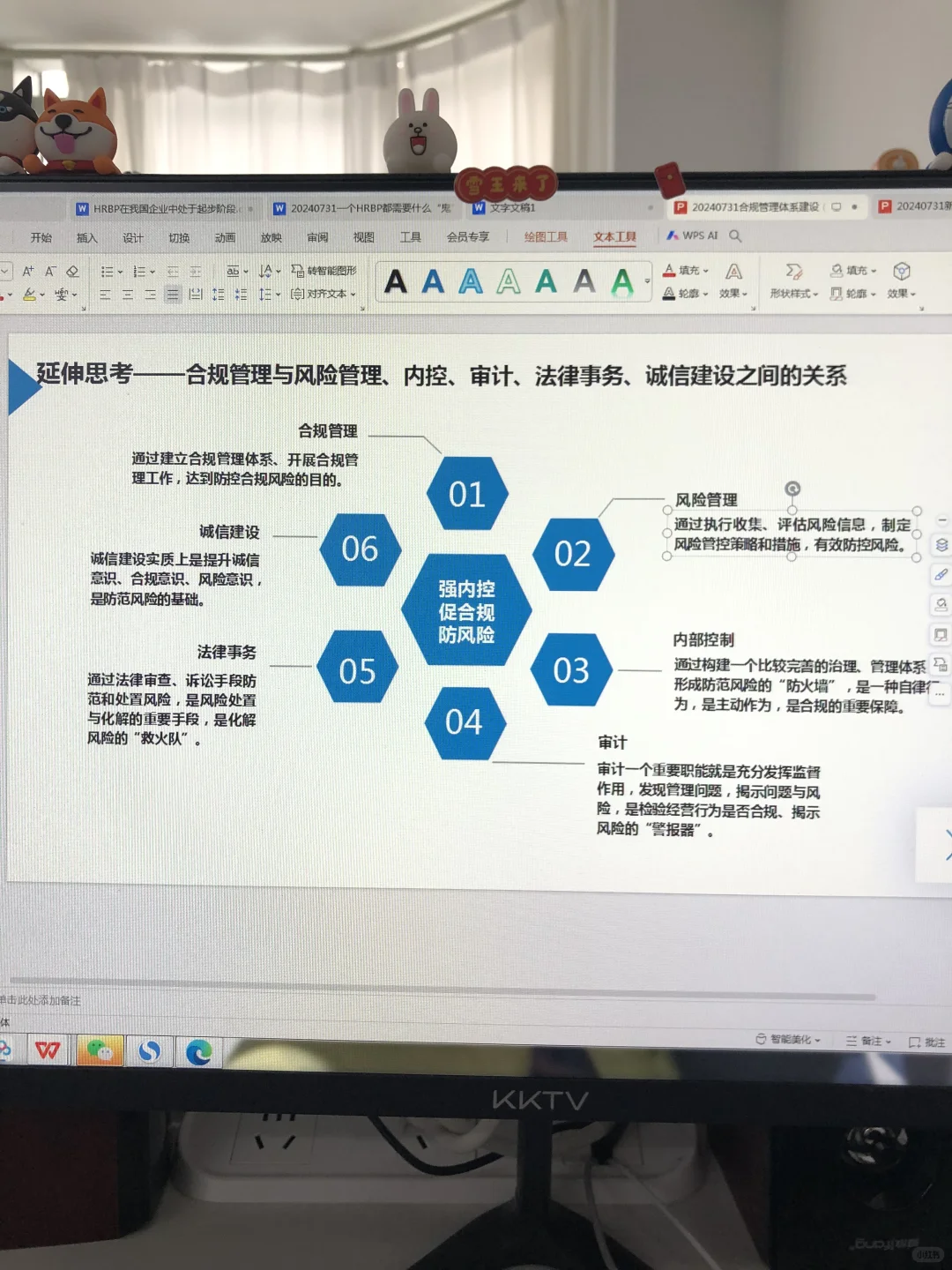 这才是合规经理喜欢的合规专员吧！