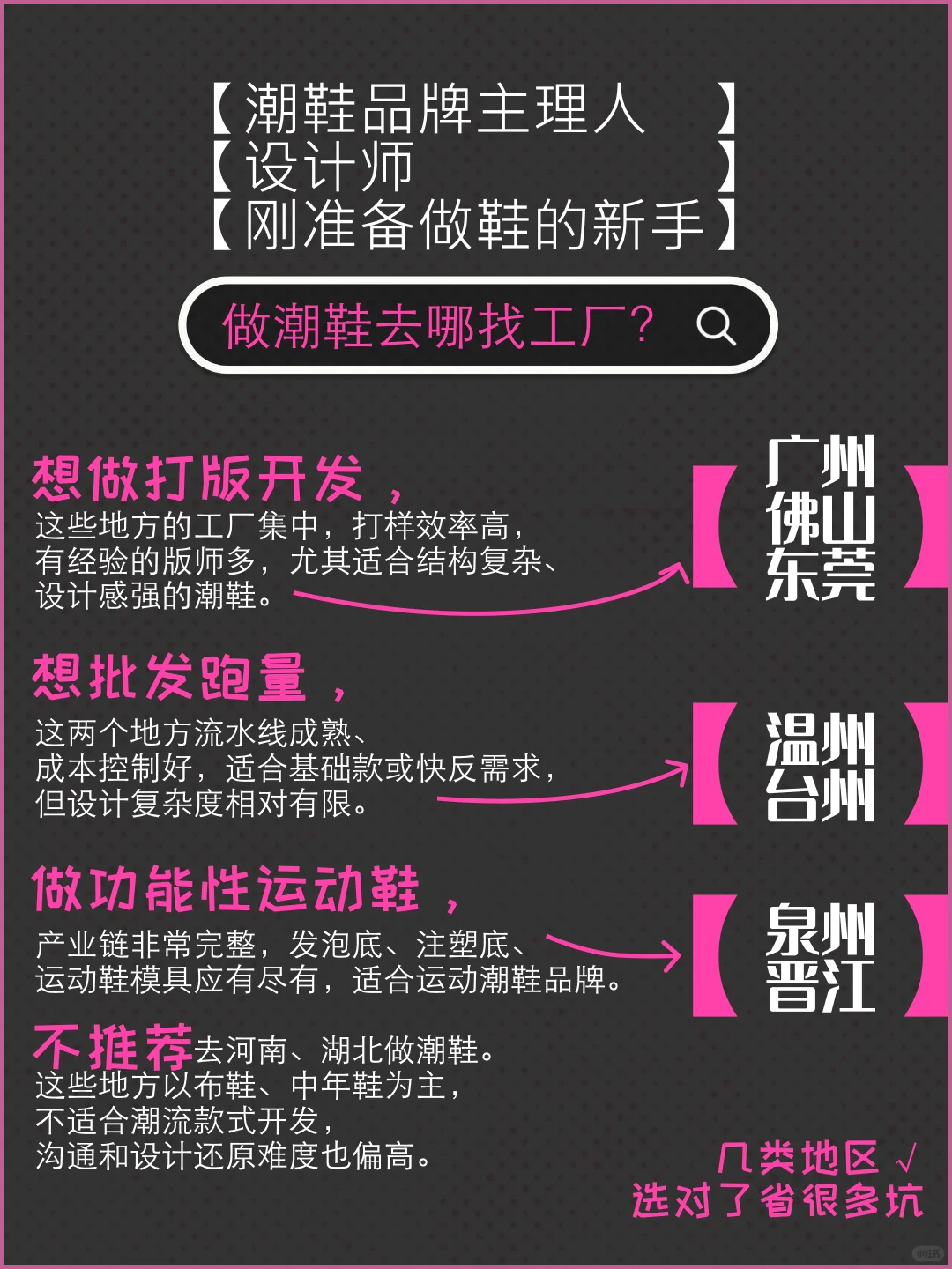 潮鞋怎么找工厂？13张图告诉你全国鞋业分布