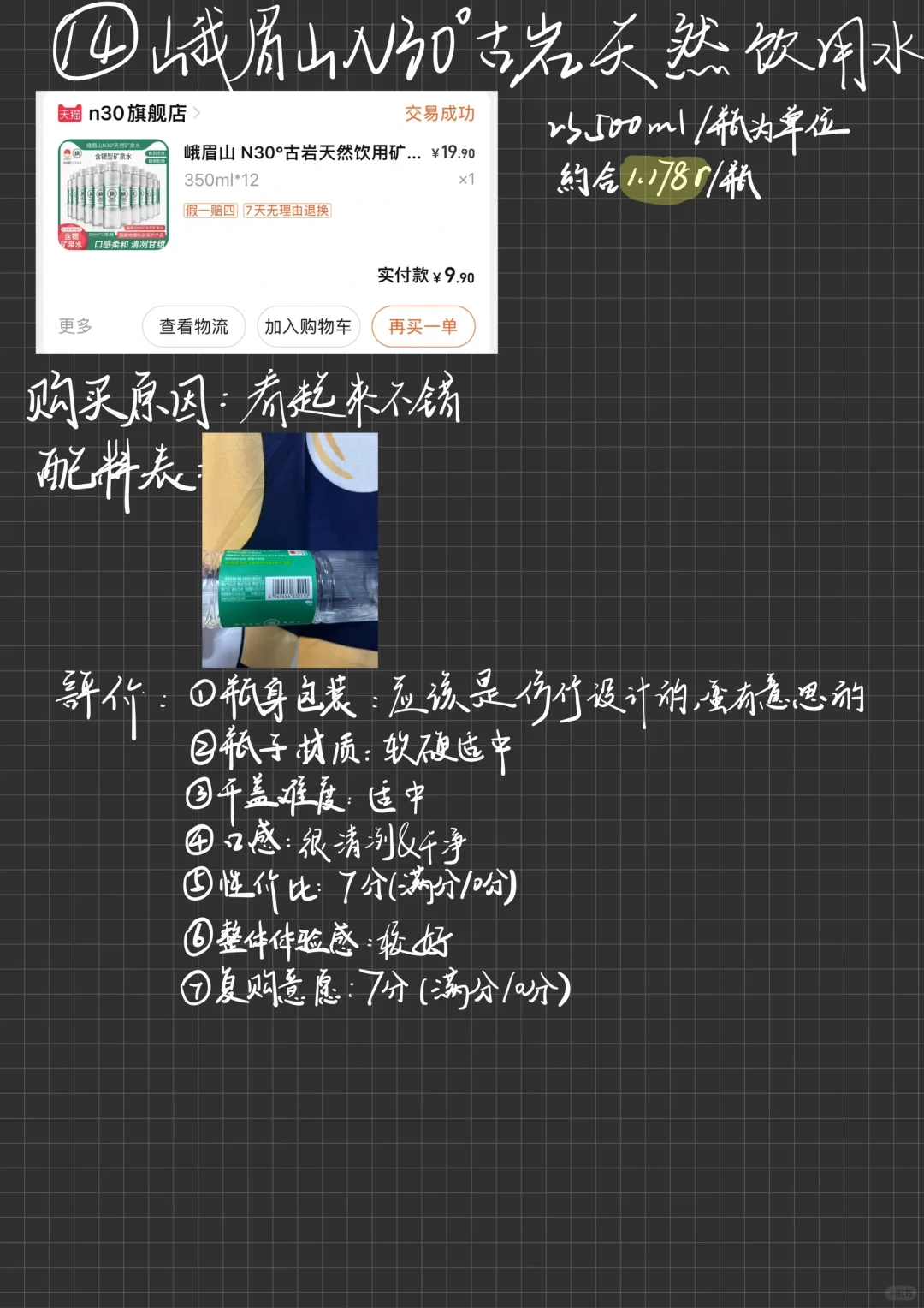 16款矿泉水大测评