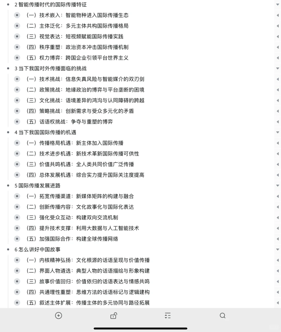专题34|答“国际传播”你需要的拔高知识