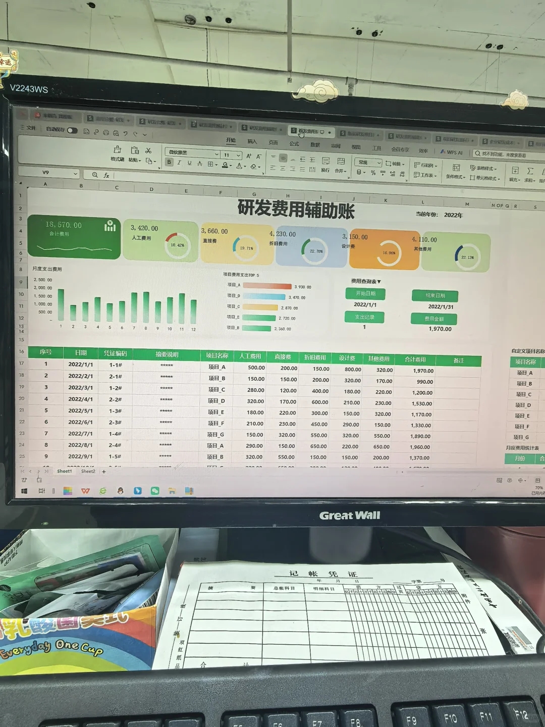 第一次见这么全的高新技术企业研发费用辅助