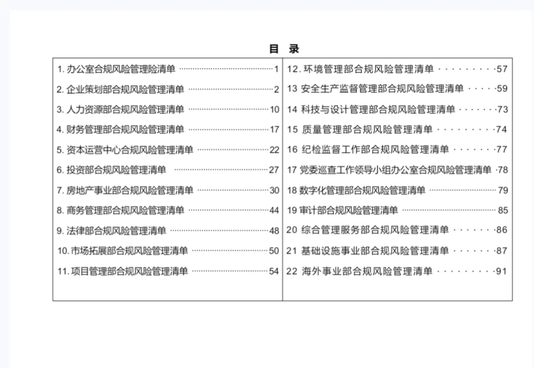 央企集团公司合规风险管理清单pdf