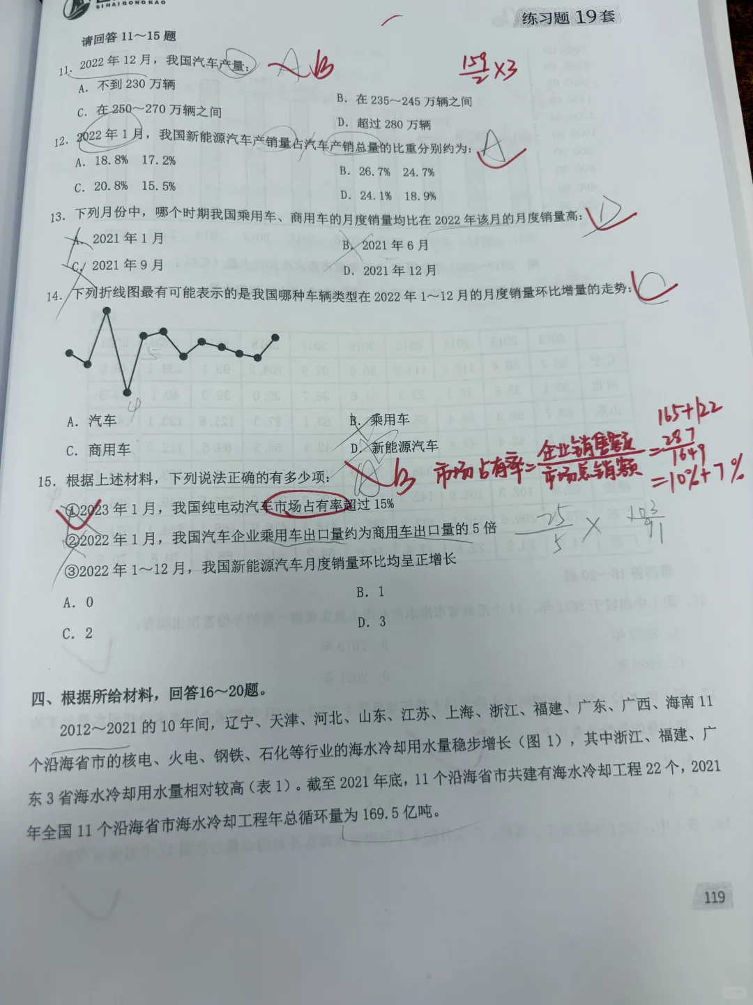 花生6001️⃣9️⃣