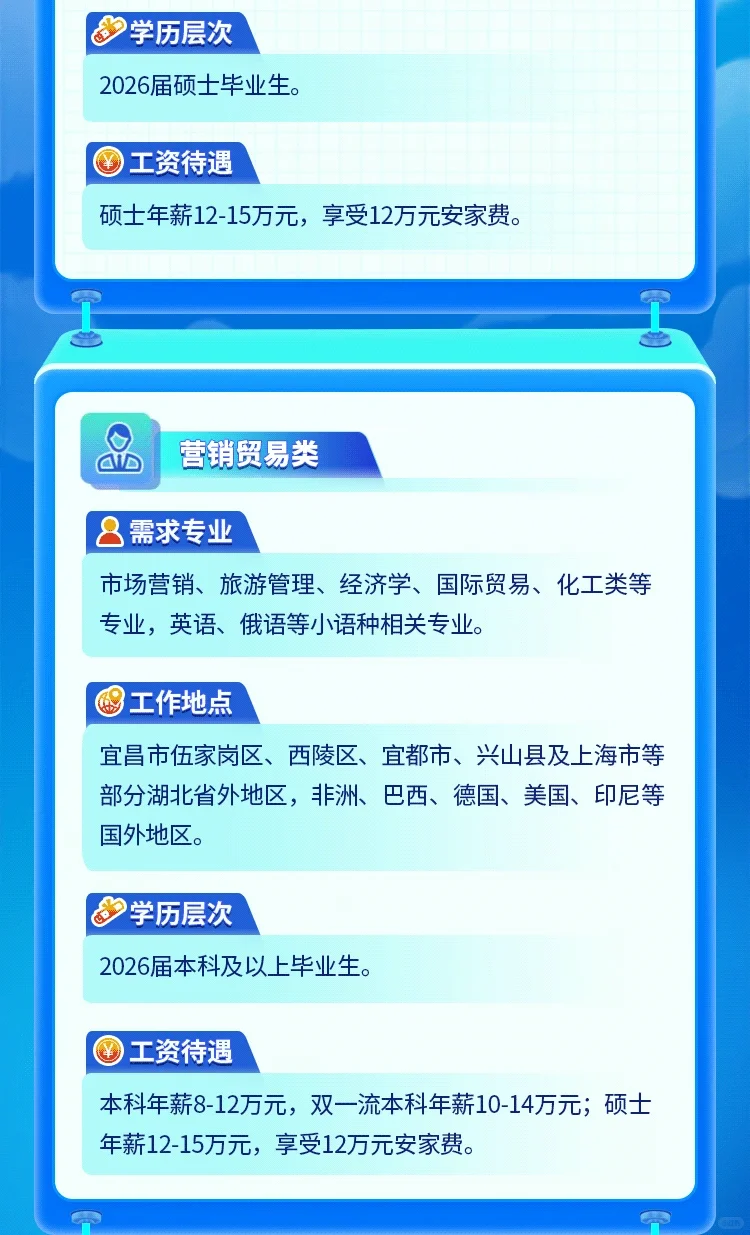 兴发集团2026校招启动（湖北地区关注）