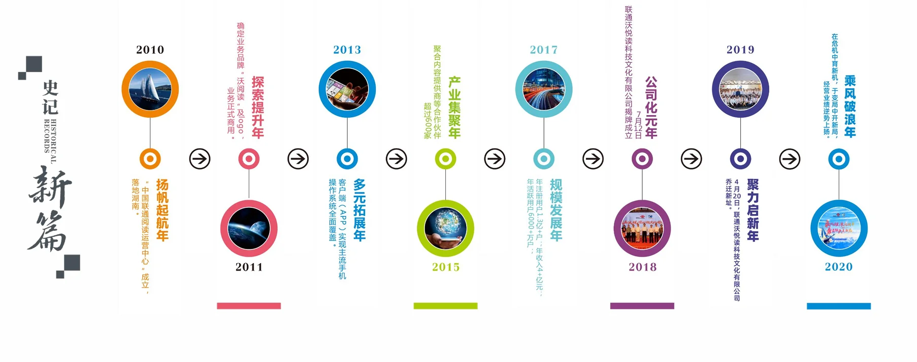 64页PDF|数字公共文化服务云平台建设方案