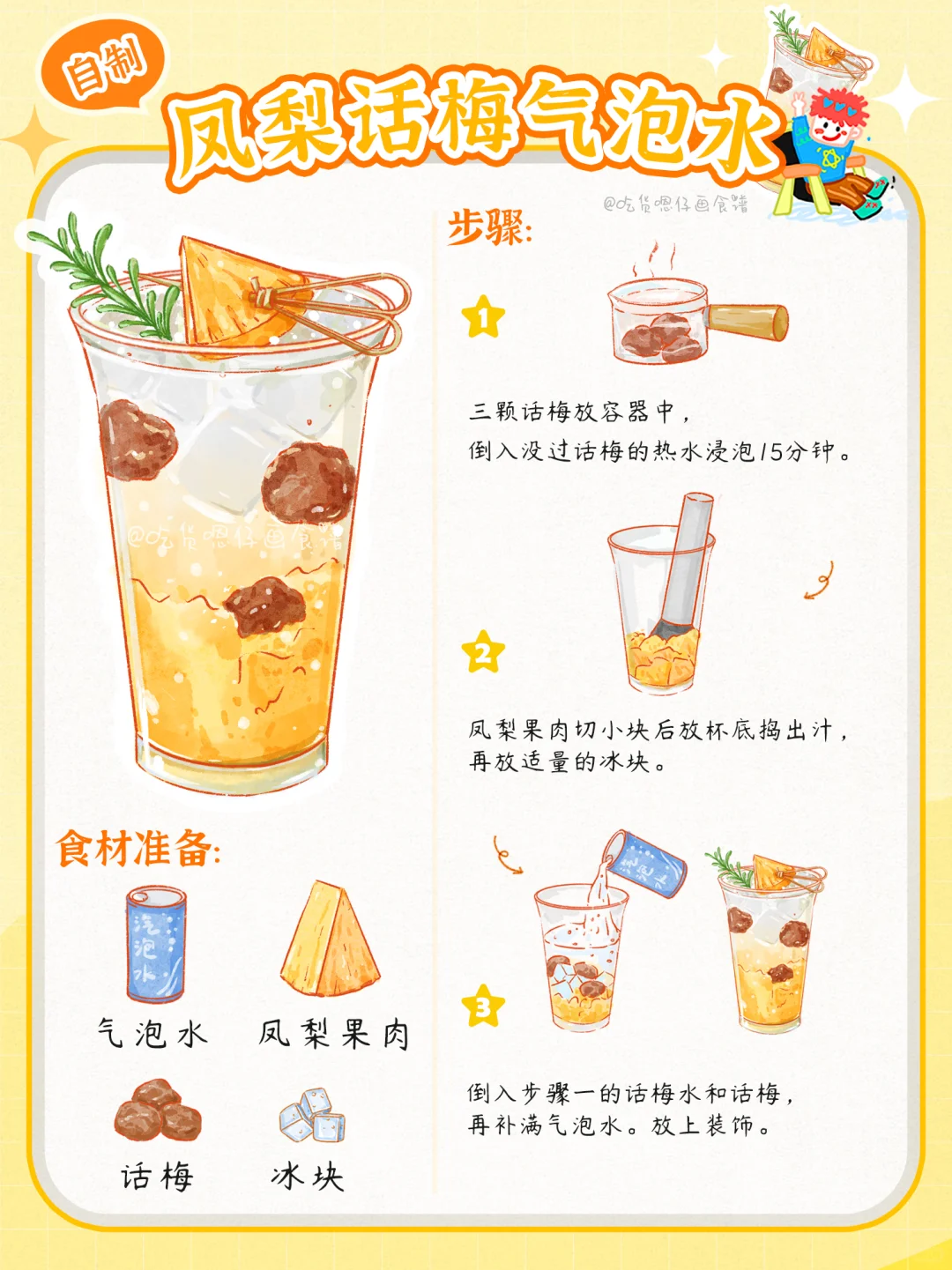 手绘食谱：饮品大合集?