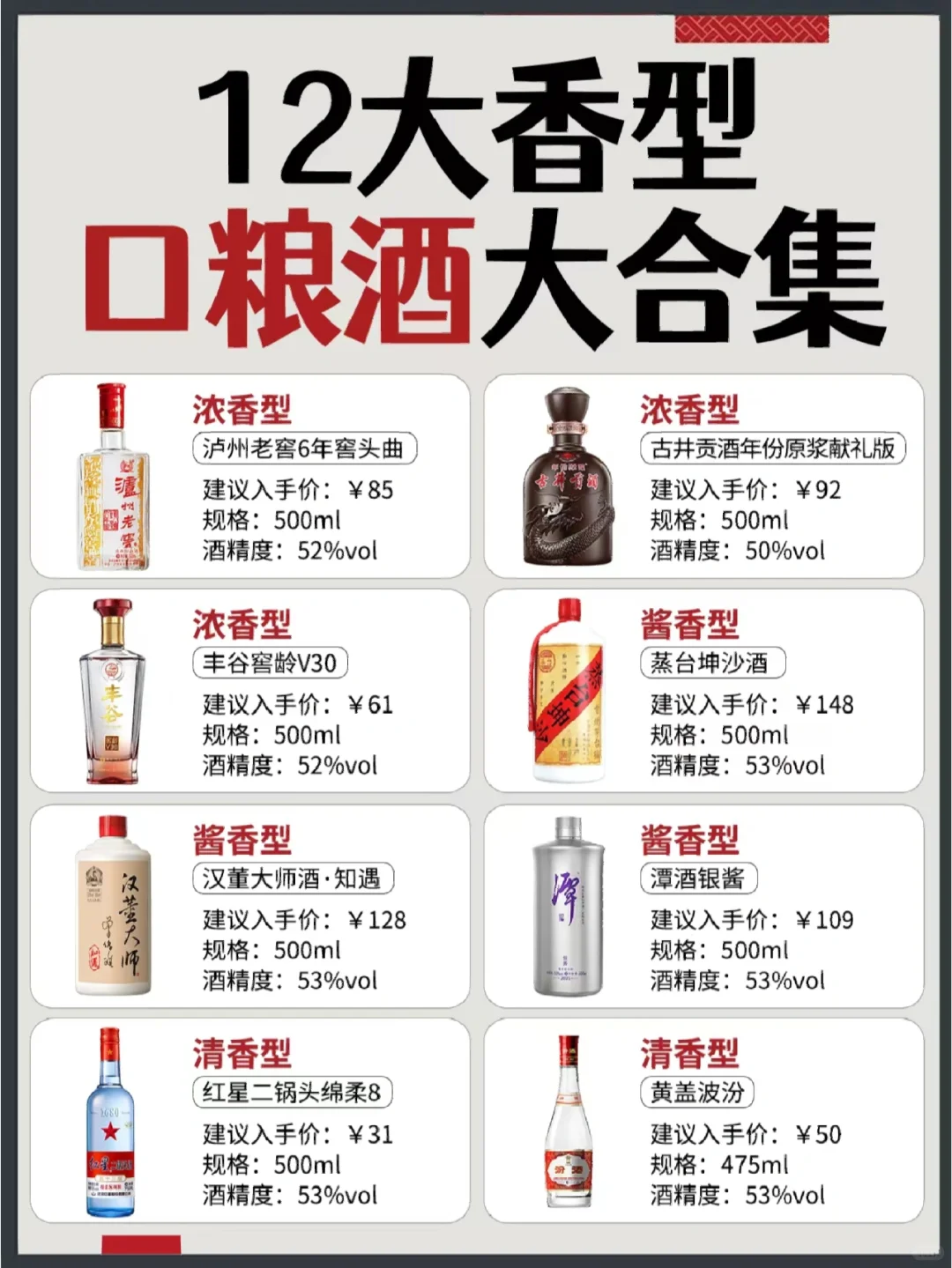 12大香型口粮酒?喝什么？