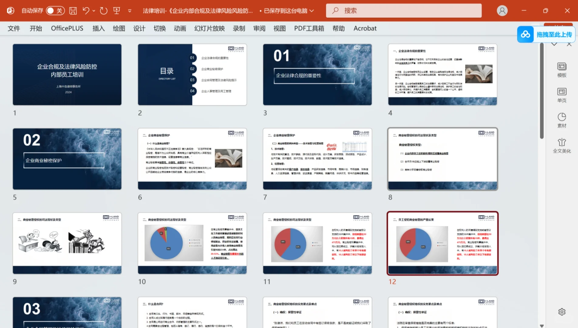 企业法律合规培训| 法律风险&员工培训PPT