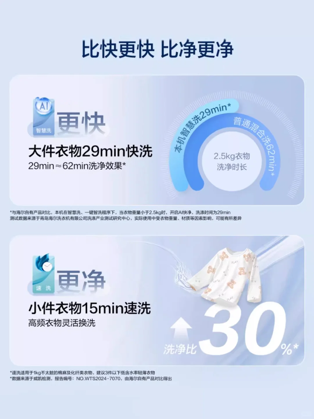 ?新房装修必备｜海尔洗烘套双十一提前购