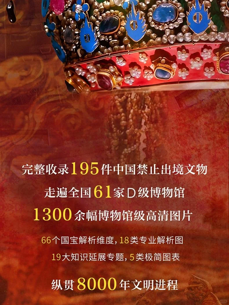 ?195件禁出文物！一眼千年震撼！?