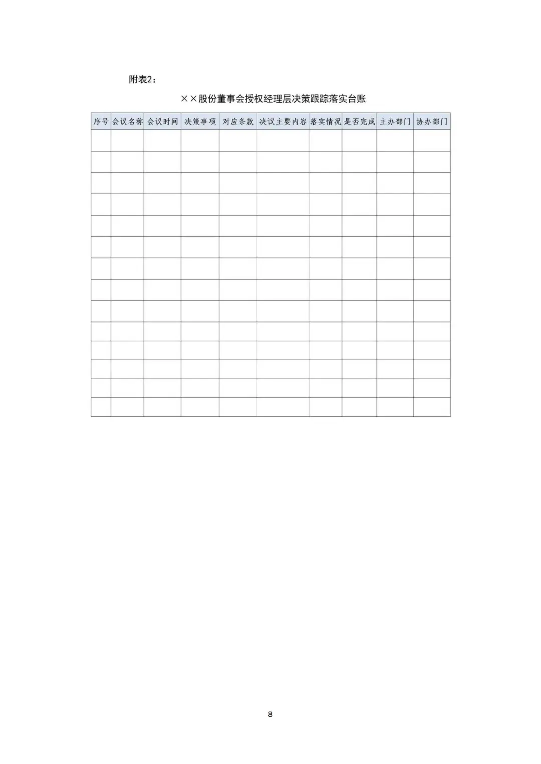 国企合规｜董事会授权经理层决策管理办法