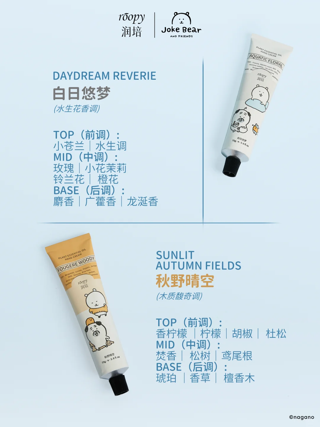 一篇带你速通自嘲熊护手霜全系列香型?