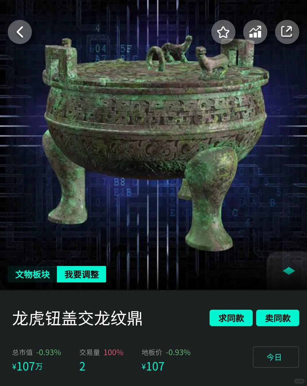 鲸探宝鼎家族，看看有没有你喜欢的宝鼎