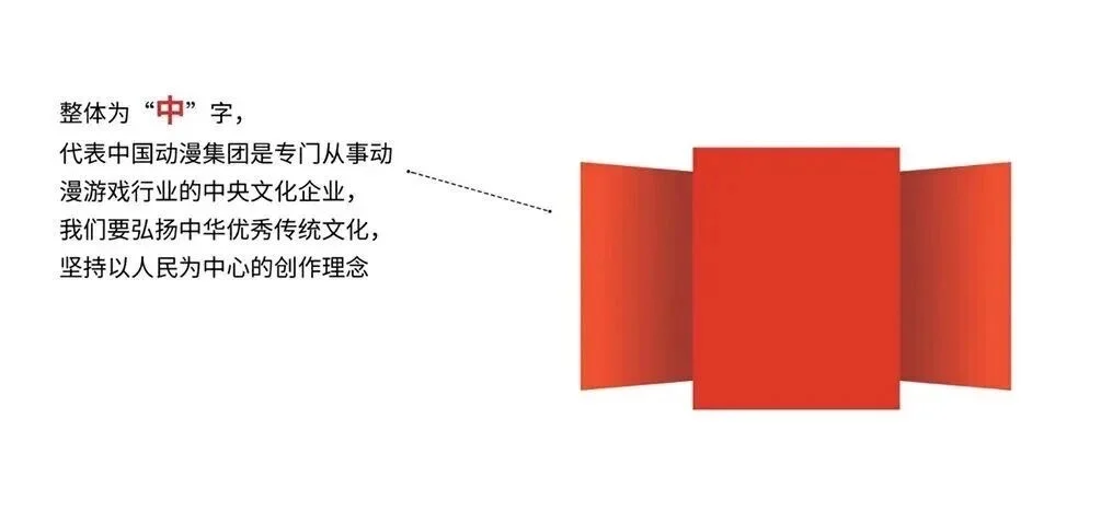 中国动漫全新LOGO正式亮相！中字骨架超有辨